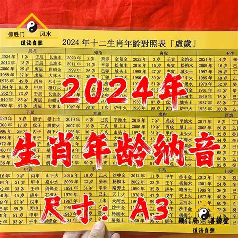 牛生肖|【十二生肖年份】12生肖年齡對照表、今年生肖 